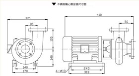 不锈钢耐腐蚀离心泵