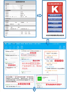 过滤泵询价流程