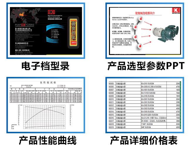 双氧水卸料泵选型价格表