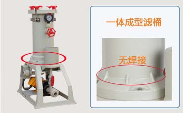 电镀过滤机一体成型滤筒