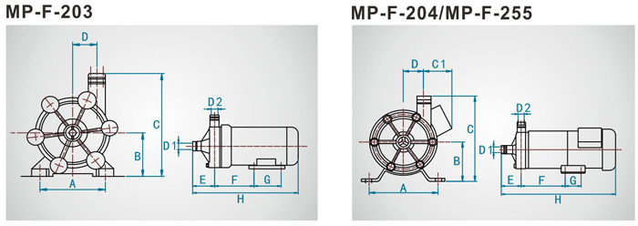 Bản vẽ Bơm hóa chất dẫn động từ MP