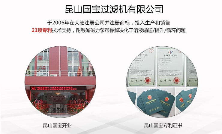 品牌保障 品牌保障