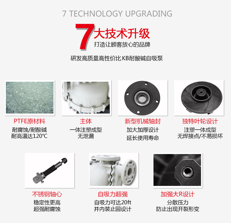 7大技术升级 7大技术升级