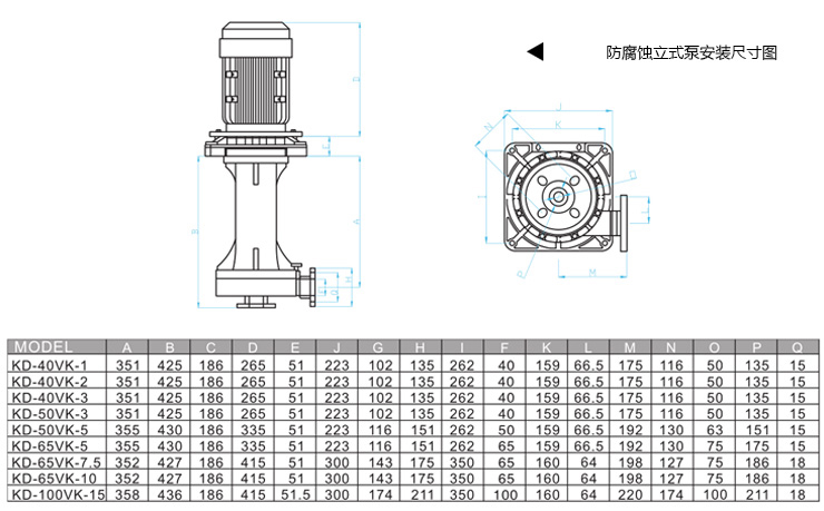 1KD立式泵安装尺寸图