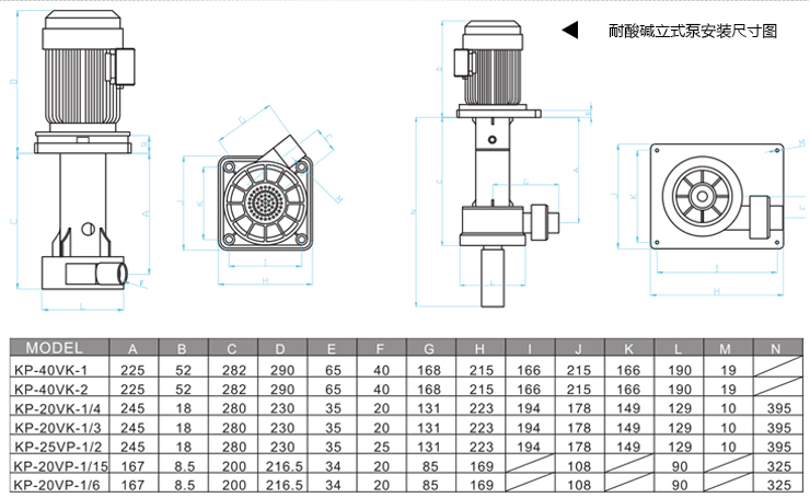 1KP立式泵安装尺寸图