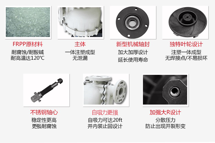 3.75kw小型耐酸碱自吸泵设计特点