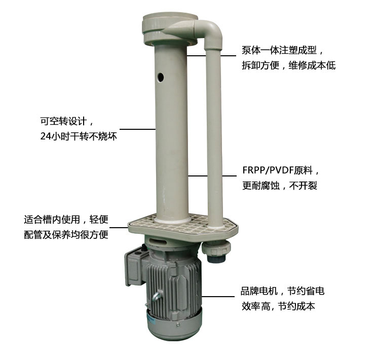 1KPL立式泵细节优势