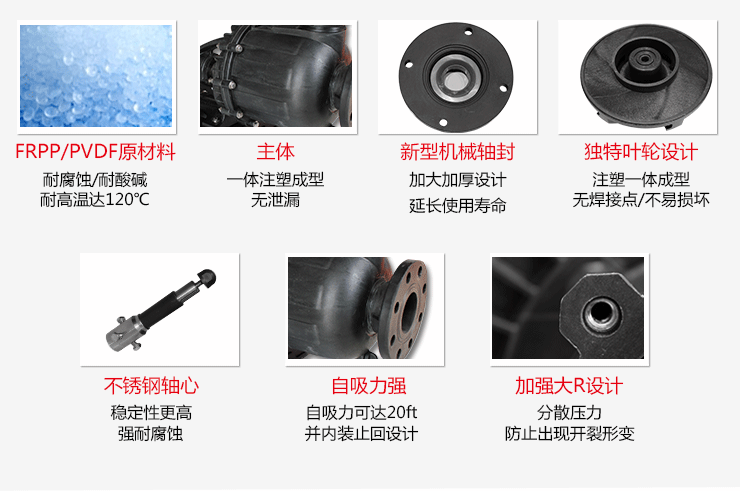 KCL卧式耐酸碱自吸泵设计特点