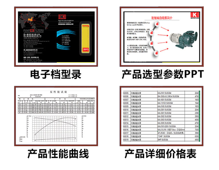 氨氮废水泵相关资料