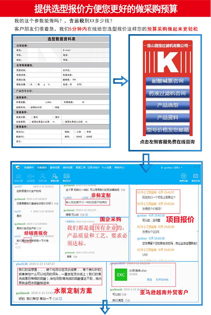 耐酸碱自吸泵如何去选择