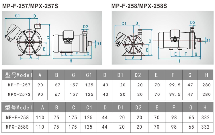 MPX耐腐蚀磁力泵安装尺寸图