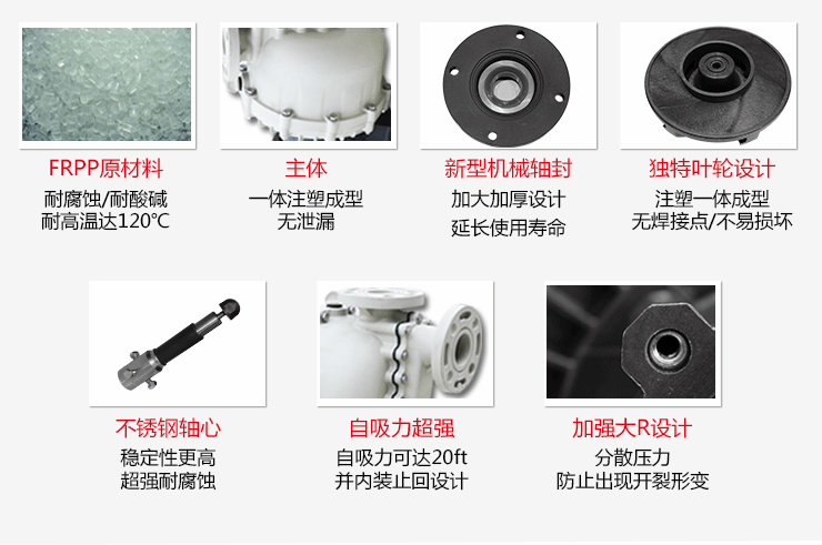 塑料耐腐蚀泵厂家产品细节展示